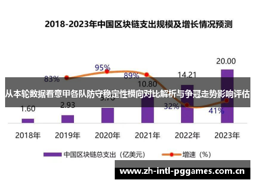 从本轮数据看意甲各队防守稳定性横向对比解析与争冠走势影响评估
