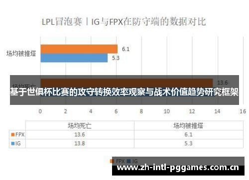 基于世俱杯比赛的攻守转换效率观察与战术价值趋势研究框架